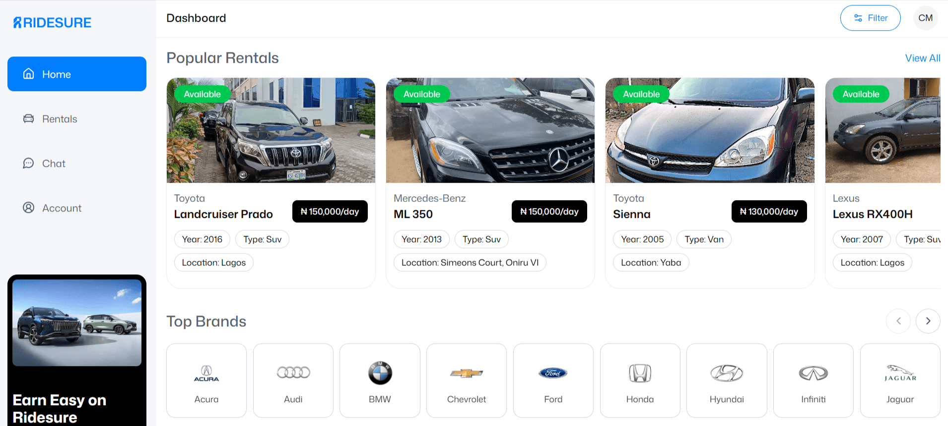 Vehicle Rental Platform — RideSure by Christian Mbah